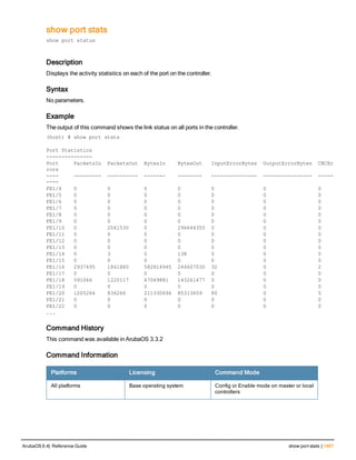 Aruba OS 6.4 Command Line Interface Reference Guide