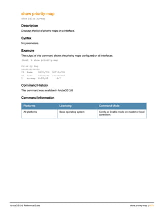 Aruba OS 6.4 Command Line Interface Reference Guide
