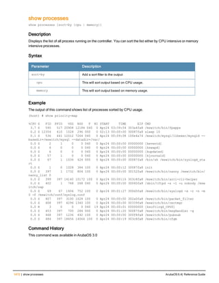 Aruba OS 6.4 Command Line Interface Reference Guide