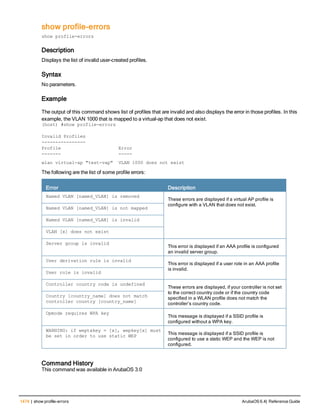 Aruba OS 6.4 Command Line Interface Reference Guide