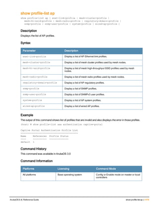 Aruba OS 6.4 Command Line Interface Reference Guide