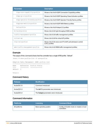 Aruba OS 6.4 Command Line Interface Reference Guide