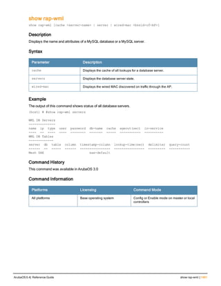 Aruba OS 6.4 Command Line Interface Reference Guide