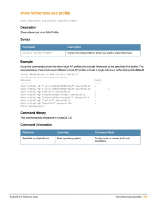 Aruba OS 6.4 Command Line Interface Reference Guide
