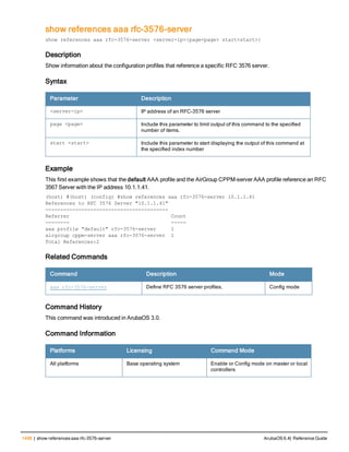 Aruba OS 6.4 Command Line Interface Reference Guide