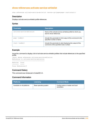 Aruba OS 6.4 Command Line Interface Reference Guide