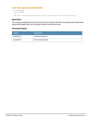 aaa alias-group (deprecated)
aaa alias-group
clone <group>
no ...
set vlan condition essid|location equals <operand> set-value <set-value-string>
Description
This command configured an aaa alias with set of VLAN derivation rules that could speed up user rule derivation
processing for deployments with a very large number of user derivation rules.
Command History
Version Description
ArubaOS 6.3 Command introduced.
ArubaOS 6.4 Command deprecated.
ArubaOS 6.4| Reference Guide aaa alias-group (deprecated) | 15
 