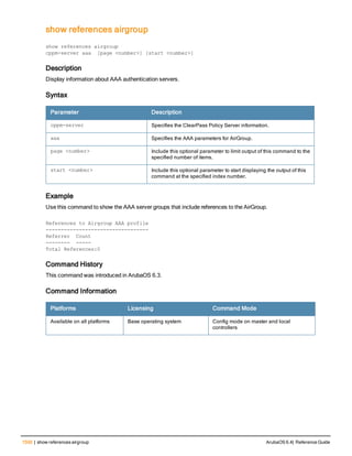 Aruba OS 6.4 Command Line Interface Reference Guide
