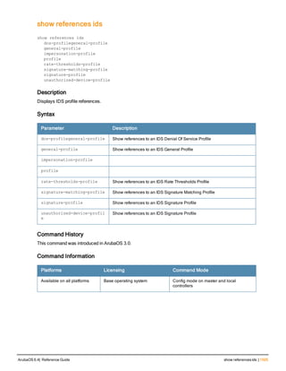 Aruba OS 6.4 Command Line Interface Reference Guide