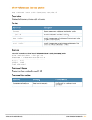 Aruba OS 6.4 Command Line Interface Reference Guide