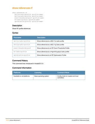 Aruba OS 6.4 Command Line Interface Reference Guide