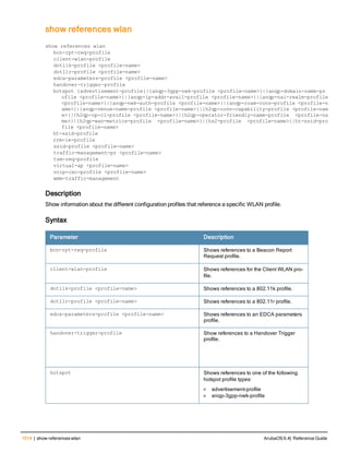 Aruba OS 6.4 Command Line Interface Reference Guide