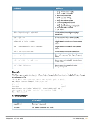 Aruba OS 6.4 Command Line Interface Reference Guide