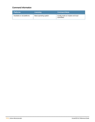 Aruba OS 6.4 Command Line Interface Reference Guide