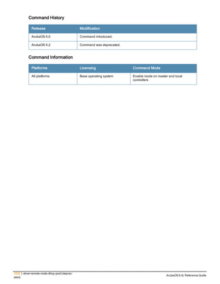 Aruba OS 6.4 Command Line Interface Reference Guide