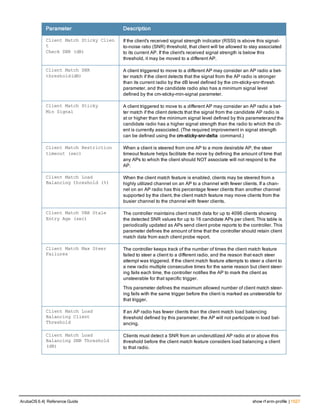 Aruba OS 6.4 Command Line Interface Reference Guide