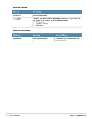 Aruba OS 6.4 Command Line Interface Reference Guide