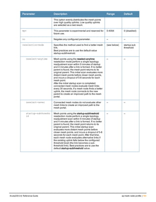 Parameter Description Range Default
This option evenly distributes the mesh points
over high quality uplinks. Low quality uplinks
are selected as a last resort.
mpv This parameter is experimental and reserved for
future use.
0-4094 0 (disabled)
no Negates any configured parameter. — —
reselection-mode Specifies the method used to find a better mesh
link.
Best practices are to use the default value
startup-subthreshold.
(see below) startup-sub
threshold
reselect-anytime Mesh points using the reselect-anytime
reselection mode perform a single topology
readjustment scan within 9 minutes of startup
and 4 minutes after a link is formed. If no better
parent is found, the mesh point returns to its
original parent. This initial scan evaluates more
distant mesh points before closer mesh points,
and incurs a dropout of 5-8 seconds for each
mesh point.
After the initial startup scan is completed,
connected mesh nodes evaluate mesh links
every 30 seconds. If a mesh node finds a better
uplink, the mesh node connects to the new
parent to create an improved path to the mesh
portal.
— —
reselect-never Connected mesh nodes do not evaluate other
mesh links to create an improved path to the
mesh portal.
— —
startup-subthresho
ld
Mesh points using the startup-subthreshold
reselection mode perform a single topology
readjustment scan within 9 minutes of startup
and 4 minutes after a link is formed. If no better
parent is found, the mesh point returns to its
original parent. This initial startup scan
evaluates more distant mesh points before
closer mesh points, and incurs a dropout of 5-8
seconds for each mesh point. After that time,
each mesh node evaluates alternative links if
the existing uplink falls below the configured
threshold level (the link becomes a sub-
threshold link). Best practices are to use the
default startup-subthreshold value.
— —
ArubaOS 6.4| Reference Guide ap mesh-radio-profile | 153
 