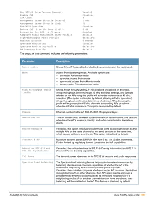 Aruba OS 6.4 Command Line Interface Reference Guide