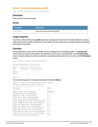 Aruba OS 6.4 Command Line Interface Reference Guide