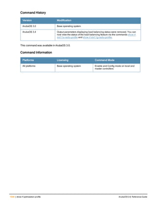 Aruba OS 6.4 Command Line Interface Reference Guide