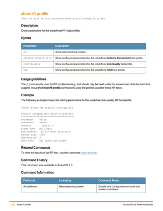 Aruba OS 6.4 Command Line Interface Reference Guide