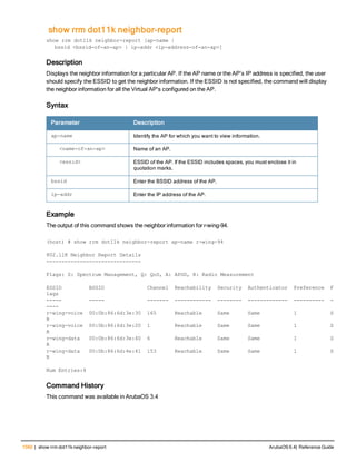 Aruba OS 6.4 Command Line Interface Reference Guide
