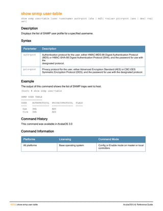 Aruba OS 6.4 Command Line Interface Reference Guide