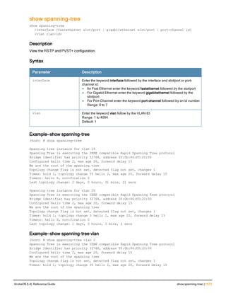 Aruba OS 6.4 Command Line Interface Reference Guide