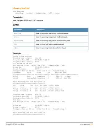 Aruba OS 6.4 Command Line Interface Reference Guide