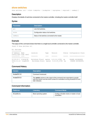 Aruba OS 6.4 Command Line Interface Reference Guide