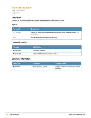 Aruba OS 6.4 Command Line Interface Reference Guide