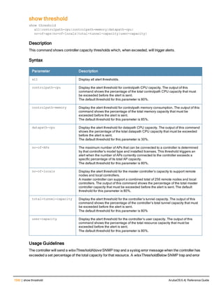 Aruba OS 6.4 Command Line Interface Reference Guide