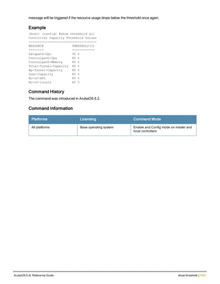 Aruba OS 6.4 Command Line Interface Reference Guide