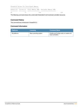 Aruba OS 6.4 Command Line Interface Reference Guide