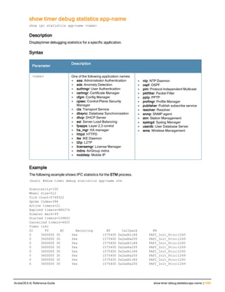 Aruba OS 6.4 Command Line Interface Reference Guide