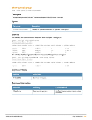 Aruba OS 6.4 Command Line Interface Reference Guide