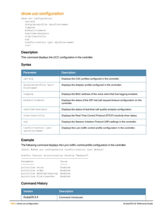 Aruba OS 6.4 Command Line Interface Reference Guide
