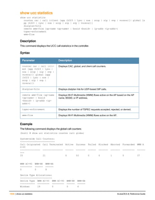 Aruba OS 6.4 Command Line Interface Reference Guide