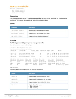 Aruba OS 6.4 Command Line Interface Reference Guide