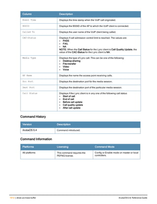 Aruba OS 6.4 Command Line Interface Reference Guide