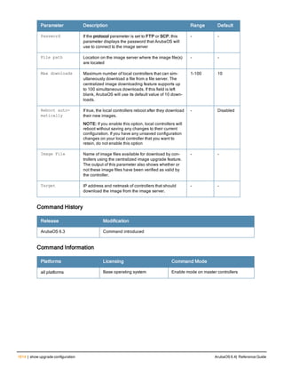 Aruba OS 6.4 Command Line Interface Reference Guide