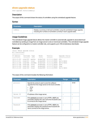 Aruba OS 6.4 Command Line Interface Reference Guide