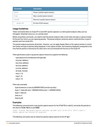 162 | ap packet-capture ArubaOS 6.4| Reference Guide
Parameter Description
pause Pause a packet capture session.
stop Stop a packet capture session.
resume Resume a packet capture session.
<pcap-id> ID of the PCAP session.
Usage Guidelines
These commands direct an Aruba AP to send WiFi packet captures to a client packet analyzer utility such as
Airmagnet, Wireshark and so on, on a remote client.
Before using these commands, you need to start the packet analyzer utility on the client and open a capture window
for the port from which you are capturing packets. The packet analyzer cannot be used to control the flow or type of
packets sent from Aruba APs.
The packet analyzer processes all packets. However, you can apply display filters on the capture window to control
the number and type of packets being displayed. In the capture window, the timestamp displayed corresponds to the
time that the packet is recevied by the client and is not synchronized with the time on the Aruba AP.
Filter specification (used in ap packet-capture interactive) supports the following:
- type (beacon/rts/cts/data/ack/ctrl/mgmt/all)
- sta (mac address)
- bss (mac address)
- da (mac address)
- sa (mac address)
- dir (tods, fromds)
- retry (1, 0)
- frag (1, 0)
- wep (1, 0)
Filter spec examples:
(type eq beacon) or ((sta eq 000000010203) and (dir eq tods))
(type == data) && ((sta = 000000010203) || (sta == 000000010203))
(type != beacon)
(wep nq 1)
(type eq all)
Examples
The following command starts a raw packet capture session for the AP ly115 on radio 0, and sends the packets to
the client at 10.64.102.4 on port 5000.
(host) (config) #ap packet-capture raw-start ap-name ly115 10.64.102.4 5000 0 radio 0
Packet capture has started for pcap-id:1
The following commands start an interactive packet capture session for the AP ap1.
 