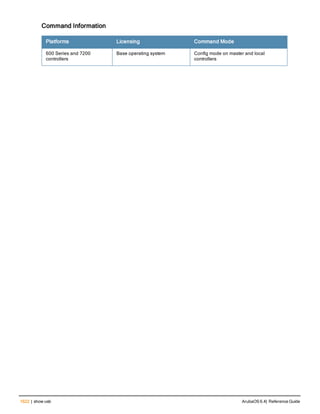 Aruba OS 6.4 Command Line Interface Reference Guide
