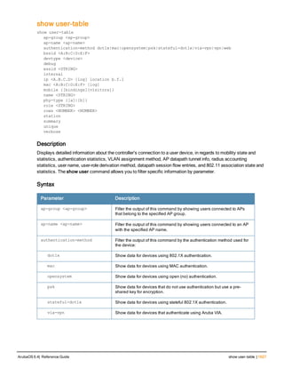 Aruba OS 6.4 Command Line Interface Reference Guide
