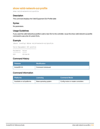 Aruba OS 6.4 Command Line Interface Reference Guide