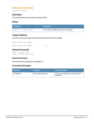 Aruba OS 6.4 Command Line Interface Reference Guide