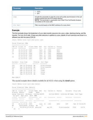 Aruba OS 6.4 Command Line Interface Reference Guide