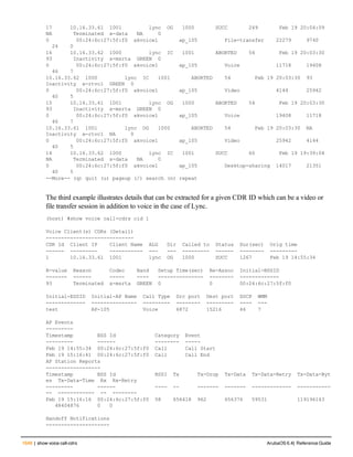 Aruba OS 6.4 Command Line Interface Reference Guide